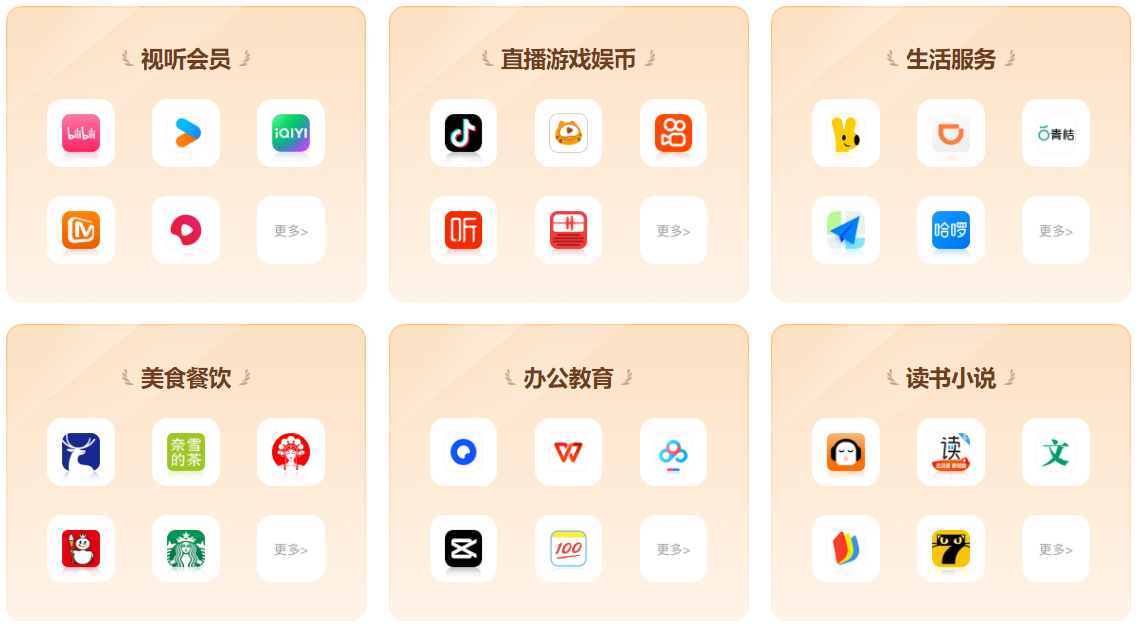 爱奇艺会员货源批发渠道解析：如何找到靠谱的虚拟卡券供货平台